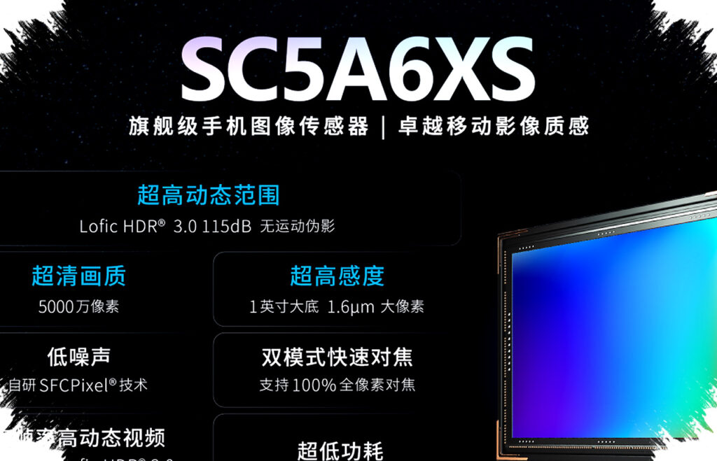 SmartSens Rilis Sensor 1 Inci 50MP, HDR 115dB dan 4K 120fps Siap Ubah Kamera Flagship