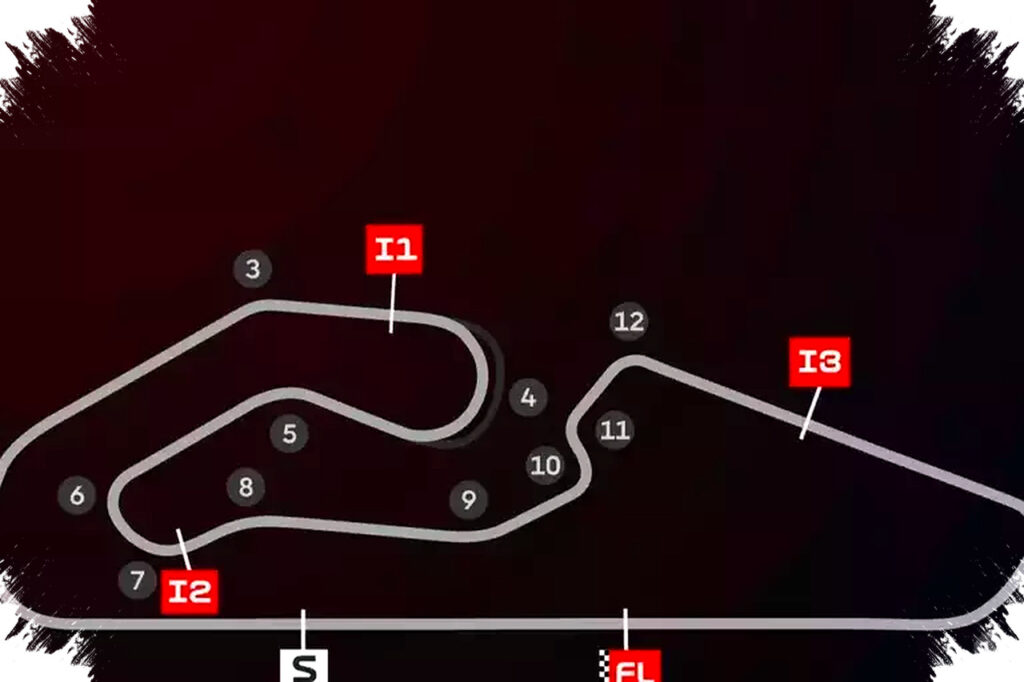 Sejarah dan Fakta Menarik MotoGP Brasil yang Digelar Bertepatan dengan Idulfitri