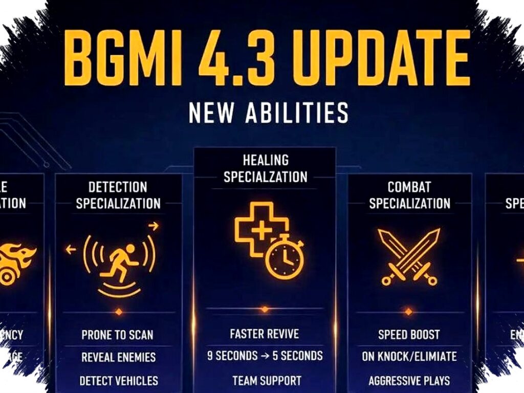 BGMI 4.3 Resmi Meluncur, Cara Download APK dan Jadwal Rilis Android iOS Terungkap