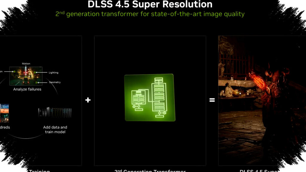 DLSS 4.5 dengan 6x Multi Frame Generation Resmi Hadir Akhir Maret, Era Grafis AI Makin Nyata