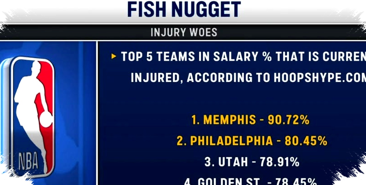 Warriors Lawan Bulls Jam 7 Malam PT, Porzingis Tampil Kunci Redemption Instan Tim Terkapar Tanpa Curry dan Butler