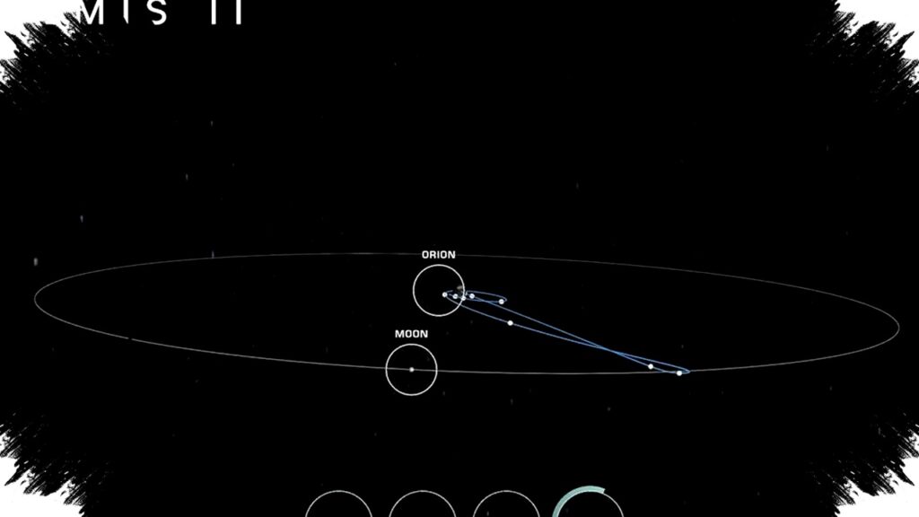 Ikuti Misi Artemis II Secara Real Time Dengan Alat Baru NASA, Saksikan Kembalinya Manusia ke Bulan Setelah 50 Tahun!