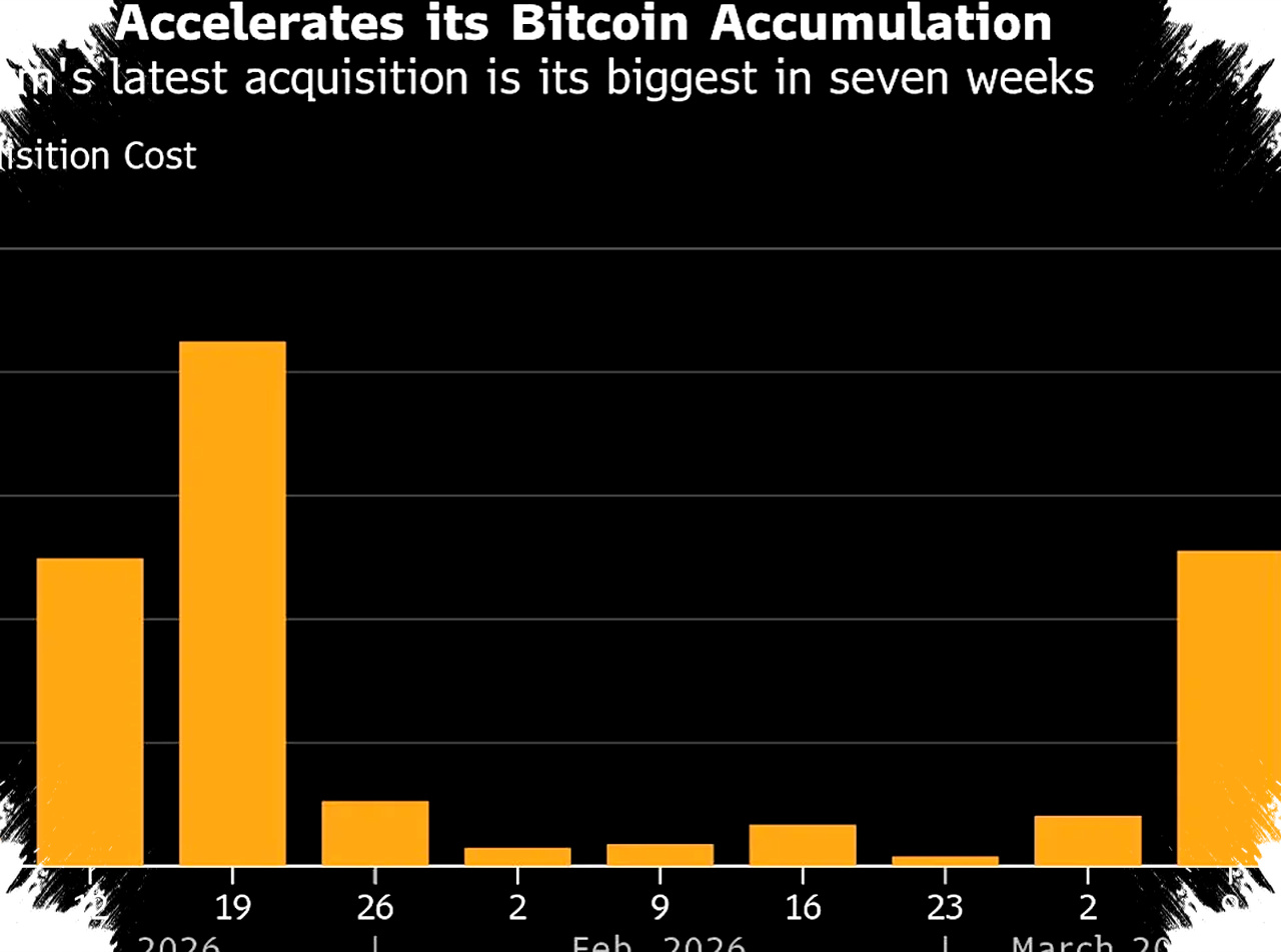 Strategy Borong Bitcoin Senilai $1,3 Miliar Dengan Mayoritas Pembayaran Saham Biasa, Tantangan Besar Bagi Pemegang Saham dan Persaingan Crypto