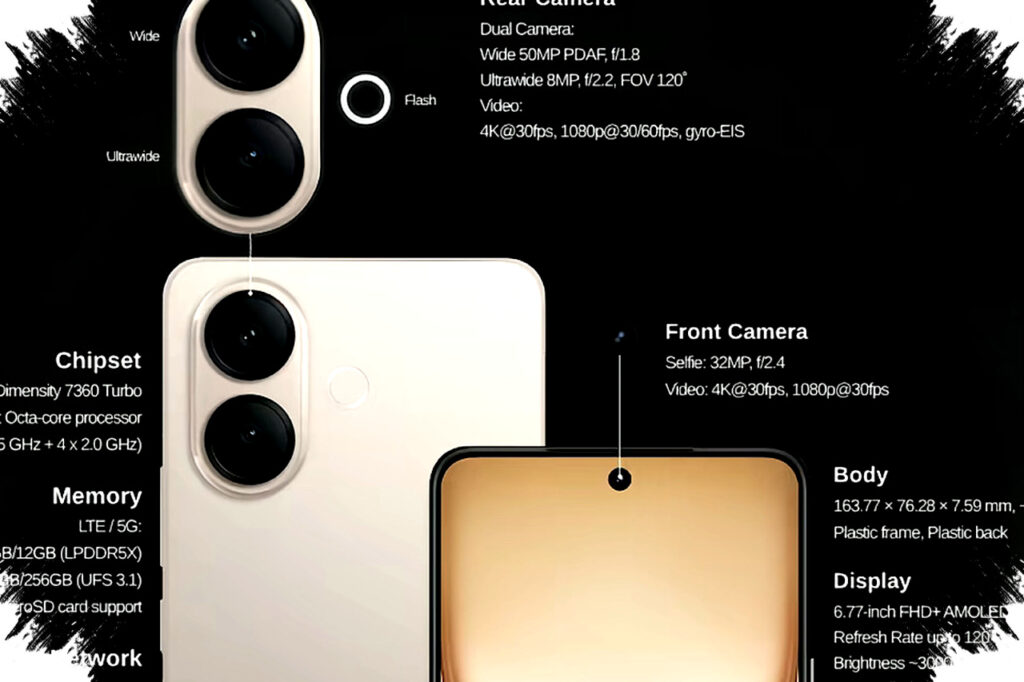 Vivo V60 Lite 5G Vs iQOO Z10R 5G Harga Selisih Jutaan Spek Identik, Pilih Mana untuk Performa dan Efisiensi Baterai Terbaik?