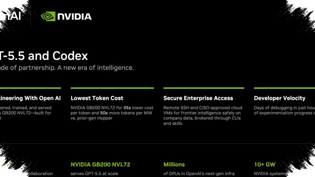 OpenAI Ngebut Lagi, GPT-5.5 Sudah Bisa Dicoba Sekarang dan Klaimnya Melesat untuk Coding