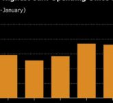 Kemenkeu Ubah Pola Belanja Negara, APBN Kuartal I Dipercepat Demi Dorong Ekonomi 5,5% Kemenkeu Ubah Pola Belanja Negara, APBN Kuartal I Dipercepat Demi Dorong Ekonomi 5,5%