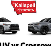 SUV Atau Crossover, Pilihan Yang Salah Bisa Bikin Boros Dan Tidak Nyaman SUV Atau Crossover, Pilihan Yang Salah Bisa Bikin Boros Dan Tidak Nyaman