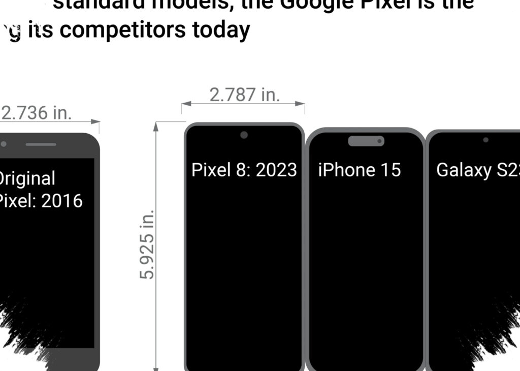 Saya Uji Semua Rilis HP 2026, Ternyata Yang Layak Dibeli Justru Model Lama
