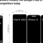 Saya Uji Semua Rilis HP 2026, Ternyata Yang Layak Dibeli Justru Model Lama