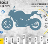 Yamaha Naikkan Harga Motor, Lonjakan Plastik Global Mulai Menekan Kantong Pembeli Yamaha Naikkan Harga Motor, Lonjakan Plastik Global Mulai Menekan Kantong Pembeli