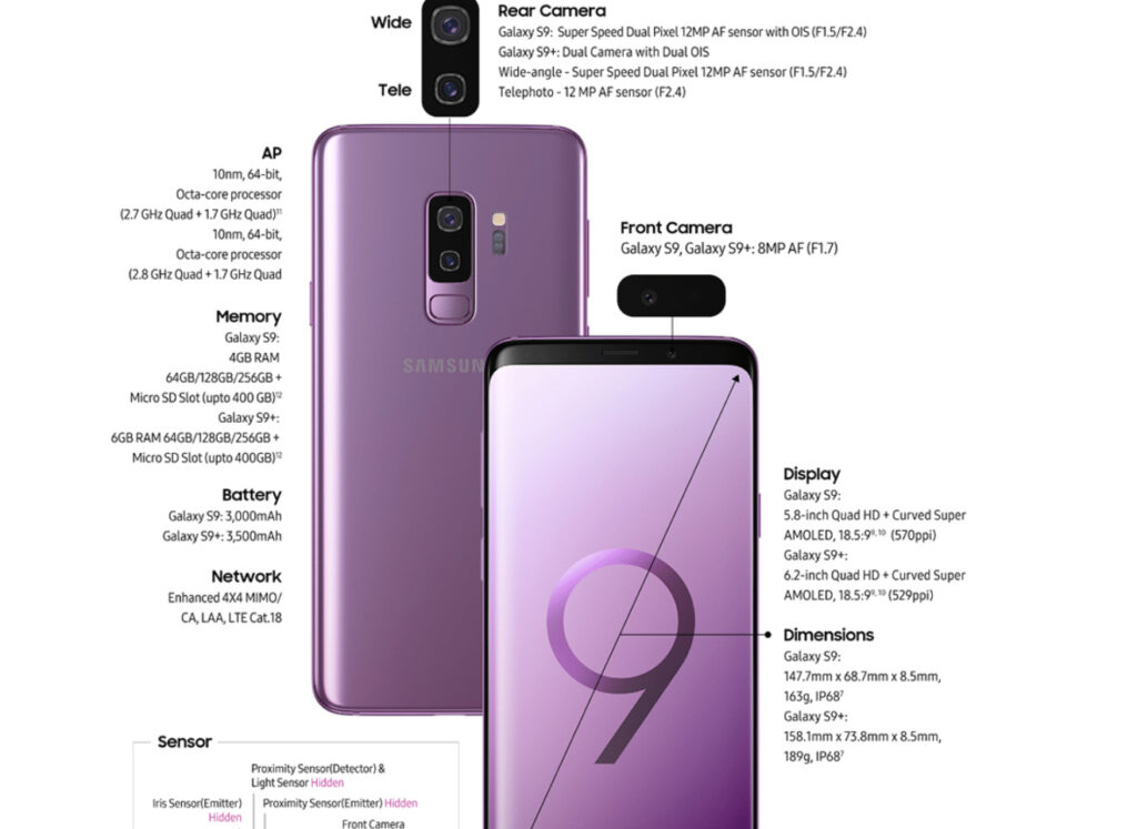 5 HP Samsung Snapdragon Terbaik, dari Rp2 Jutaan sampai Flagship Buas Mana yang Paling Juara?