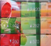 IBST Pilih Jalan Pulang, Free Float Tinggal 0,05 Persen Picu Go Private dan Delisting