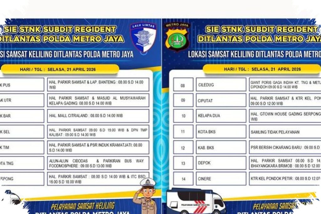 Jadwal Samsat Keliling Jadetabek 20 April 2026, Lokasi Lengkap dan Batasan Layanan yang Sering Terlewat