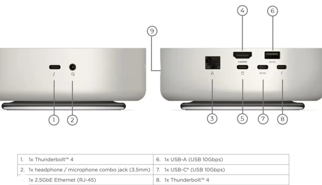 Mini PC Lenovo Ini Terlalu Serius, Lunar Lake dan Dual 2.5GbE Bikin Desktop AI Mungil Terasa Ngeri
