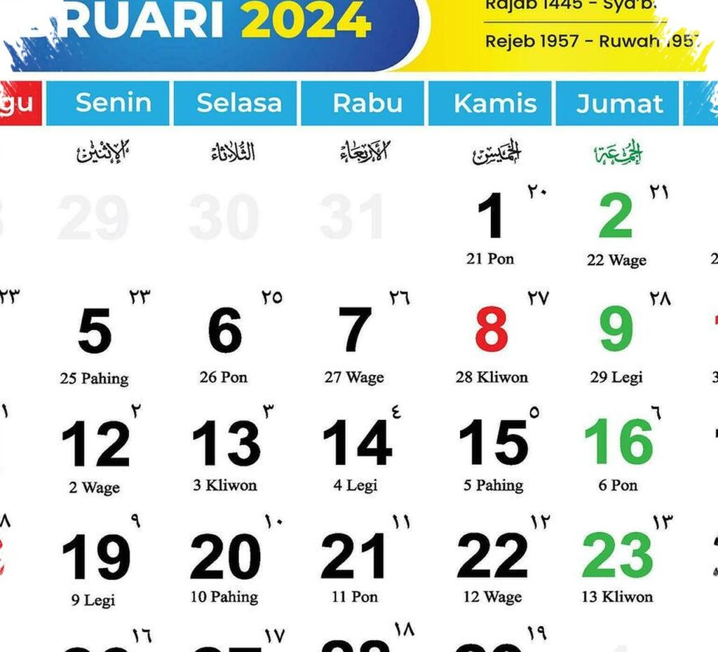 Kalender Jawa Hari Ini 18 April 2026, Sabtu Kliwon yang Membawa Watak Ganda dan Tanggal Hijriah