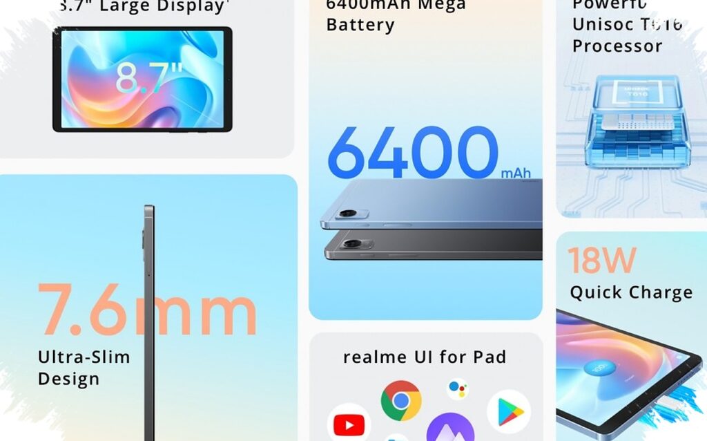Tablet Ringan Untuk Pelajar, Realme Pad Mini LTE Andalkan Baterai 6400 mAh Sepanjang Hari