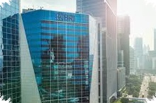 BBRI, SIDO, dan LPPF Siapkan Dividen Akhir April 2026, Investor Dibuat Menunggu Tanggal Kunci