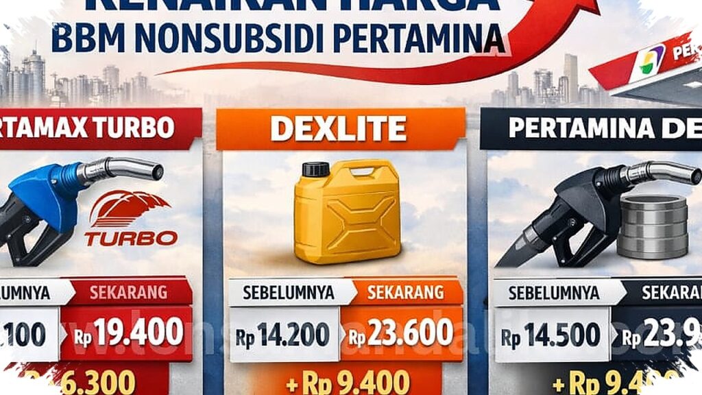 Harga BBM 18 April 2026 Naik Lagi, Dexlite Dan Pertamina Dex Melonjak Rp 9.400