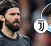 Alisson Becker Berpeluang Tinggalkan Liverpool Musim Depan, Juventus Intai Sang Penjaga Gawang!