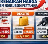 Harga BBM Hari Ini 18 April 2026 Naik, Pertamina Dex Nyaris Tembus Rp25 Ribu per Liter!