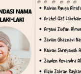 180 Nama Anak Laki-Laki Lahir di Bulan Syawal, Dari Makna Kemenangan sampai Keberkahan yang Menyentuh Hati 180 Nama Anak Laki-Laki Lahir di Bulan Syawal, Dari Makna Kemenangan sampai Keberkahan yang Menyentuh Hati