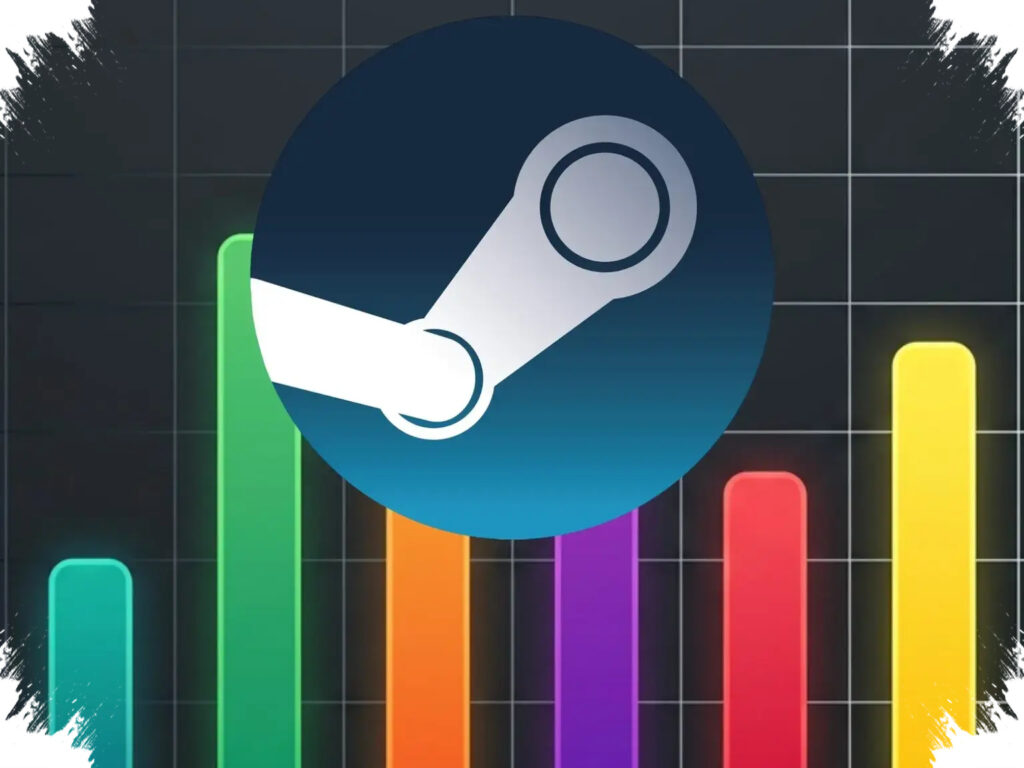Valve Uji Coba FPS Estimator, Gamer Bisa Cek Performa Game Sebelum Checkout