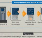 Korlantas Buka Jalan Bayar Pajak Tanpa KTP Lama, Tapi Tetap Wajib Balik Nama