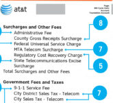 AT&T Diam-Diam Naikkan Tarif Pelanggan Lama, Surcharge Wajib Mulai Bulan Ini