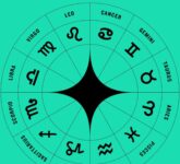 3 Zodiak yang Paling Sulit Nyambung Dengan Aries, Ini Alasan Mereka Bentrok