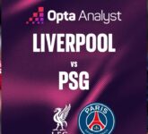 Liverpool Kejar Misi Mustahil Di Anfield, PSG Tinggal Pertahankan Keunggulan 2 Gol