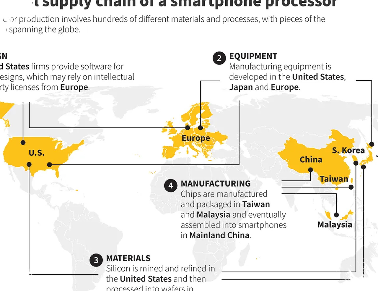 Kelangkaan Chip Memori Guncang Smartphone Dunia, Pengiriman Kuartal I 2026 Anjlok 6 Persen