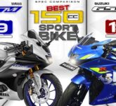Suzuki GSX-R150 Terasa Lebih Seru, Yamaha R15 Menang Tenaga dan Teknologi?