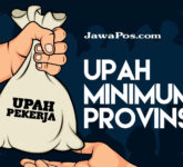 Hanya 36 Persen Pekerja Di Atas Upah Minimum, Skor Buruh Di Lapangan Masih Jauh
