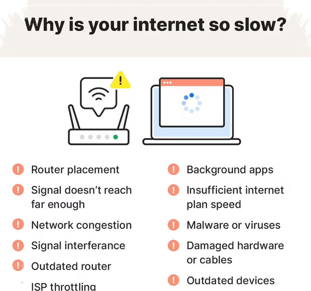 3 Temuan Tech Untuk Internet Lemot, Router Baru Bisa Menyelamatkan