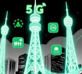 Telkom dan PGN Satukan Infrastruktur Digital- Energi Hijau untuk Data Center AI offtake? Telkom dan PGN Satukan Infrastruktur Digital- Energi Hijau untuk Data Center AI offtake?