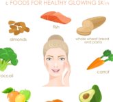 5 Buah Paling Kaya Vitamin C untuk Dorong Kolagen, Kulit Jadi Lebih Kenyal Dan Bercahaya