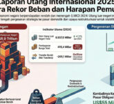 BOGO Line T-Mobile Kembali, Tambah Satu Jalur dan Satu Lagi Gratis dengan Syarat Ketat