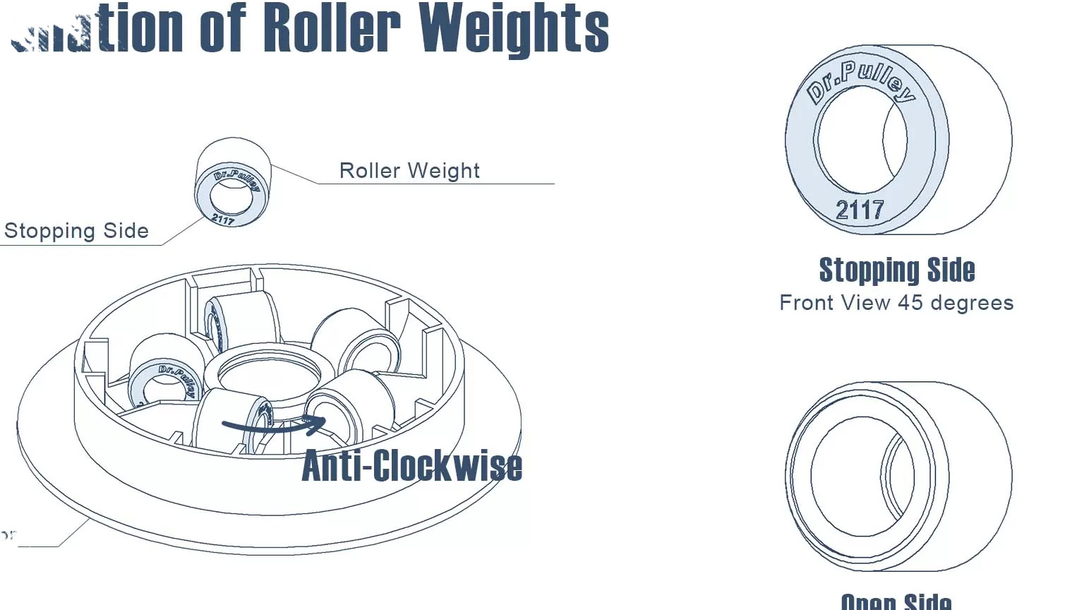 Roller CVT Cepat Peang Bukan Cuma Soal Usia, Panas Dan Salah Pakai Jadi Biang Utama