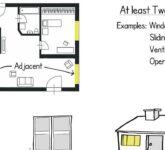 Ventilasi Silang Paling Masuk Akal untuk Rumah 1 Lantai, Adem Alami dan Listrik Lebih Irit