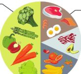 Mindful Eating Bukan Sekadar Tren, 3 Cara Sederhana Ini Bisa Cegah Makan Berlebihan