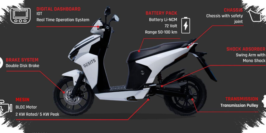 5 Motor Listrik Brand Indonesia Ini Siap Hajar Lintas Kabupaten, Jarak Tempuhnya Bikin BBM Terluka