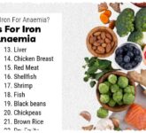Anemia Bukan Cuma Butuh Obat, 7 Makanan Ini Bisa Bantu Angkat Hemoglobin