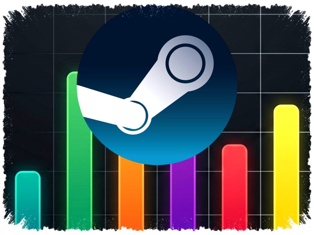 Steam Siapkan Prediksi FPS di Toko, Janji Developer akhirnya Bisa Diuji Sebelum Beli