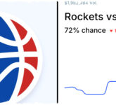 Curry Kembali, Rockets Dibawa Momentum ke Chase Center Saat Warriors Mencari Celah Curry Kembali, Rockets Dibawa Momentum ke Chase Center Saat Warriors Mencari Celah