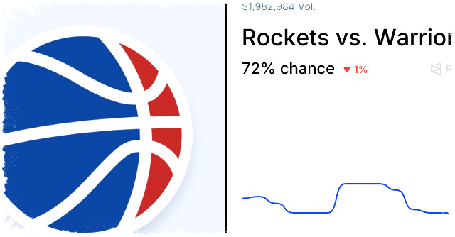 Curry Kembali, Rockets Dibawa Momentum ke Chase Center Saat Warriors Mencari Celah