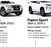 Pajero Sport 2026 Dibentang Rp582 Juta-Rp789 Juta, Varian Mana Paling Masuk Akal? Pajero Sport 2026 Dibentang Rp582 Juta-Rp789 Juta, Varian Mana Paling Masuk Akal?