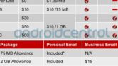 Verizon Kasih 4 Ponsel Gratis Sekaligus, Paket Keluarga Unlimited Ini Sulit Diabaikan