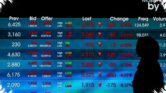 Rebalancing MSCI Mengguncang Arus Modal, Ujian Strategis Pasar Saham Indonesia