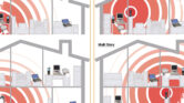 Sinyal WiFi di Rumah Sering Lemah, Posisi Router Bisa Jadi Biang Masalahnya