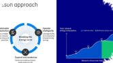 Ericsson Tak Terkejar 6 Tahun, AI Dan Efisiensi Energi Jadi Senjata Utama 5G Global 2026 Ericsson Tak Terkejar 6 Tahun, AI Dan Efisiensi Energi Jadi Senjata Utama 5G Global 2026
